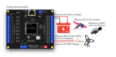 Universal Analog Inputs